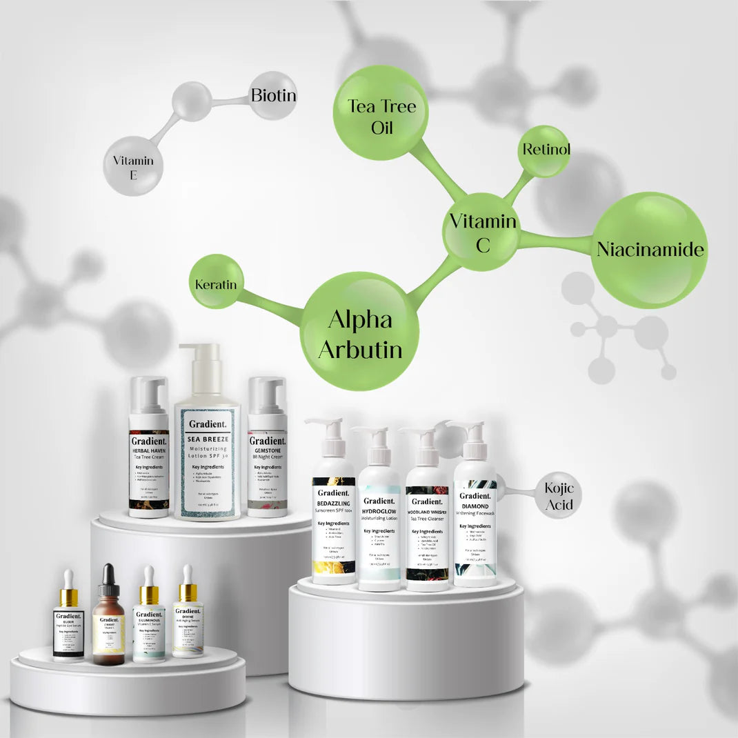 Best Skincare Products in Pakistan: Upgrade Your Routine with Pharmacy Picks