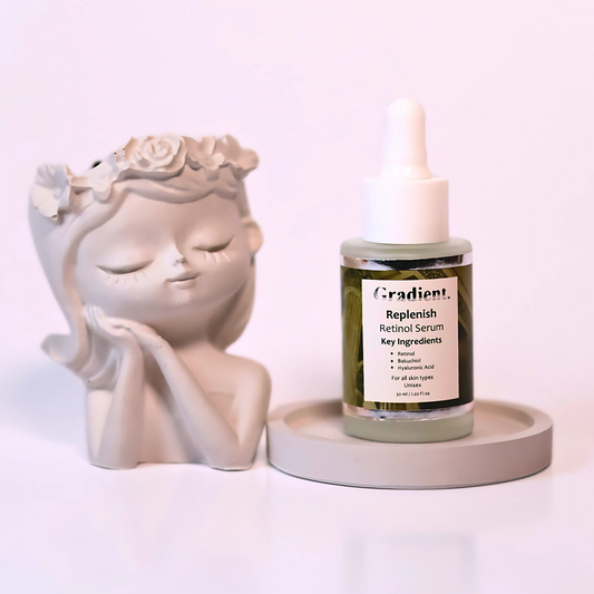 Replenish - Retinol Serum